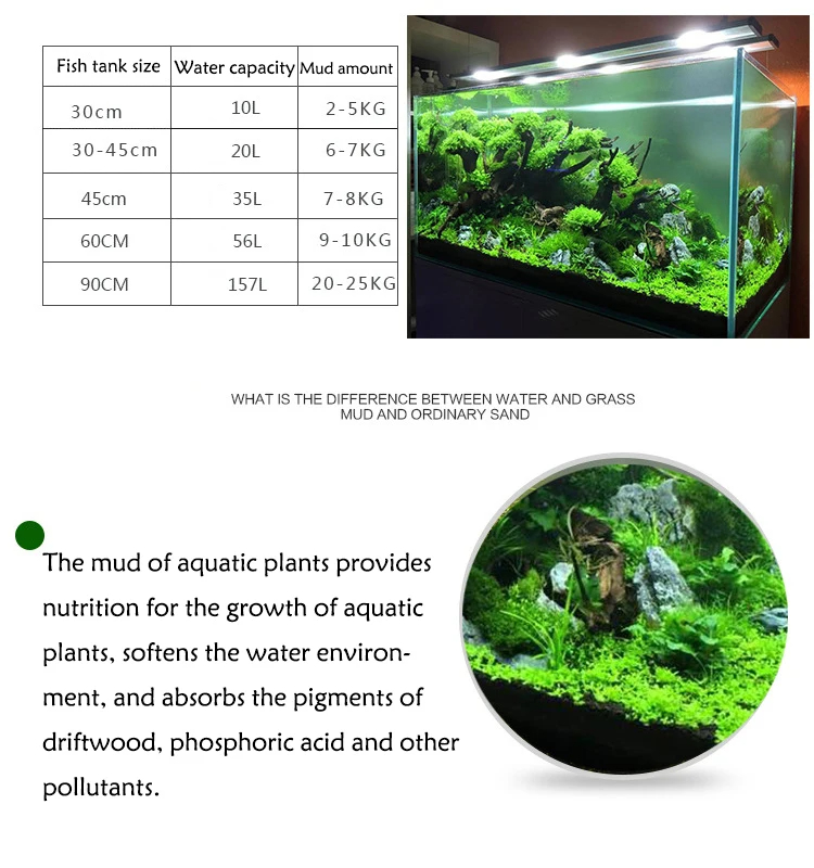 Fish Tank Water Grass Mud Plan - Aquarium Plant Root Tabs avaliação e preço