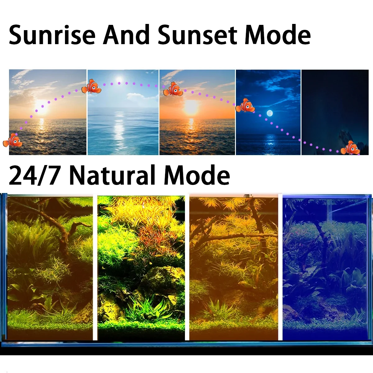 20-70cm Fish Tank 24/7 Full Sp - Aquarium Planted Tank Fertilizer avaliação e preço