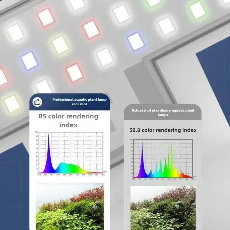 Full Spectrum LED Aquarium Lig - Aquarium Plant Light Spectrum avaliação e preço