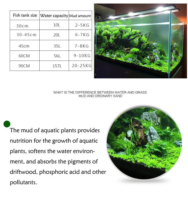 Aquarium Plant Seeds Soil Fish - Aquarium Plant Root Tabs avaliação e preço