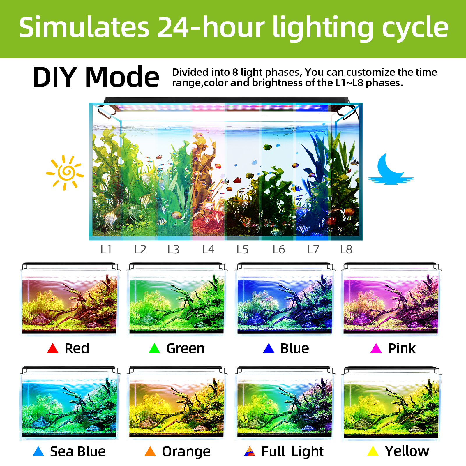 30-60cm Aquarium Full Spectrum - Aquarium Planted Tank Fertilizer avaliação e preço
