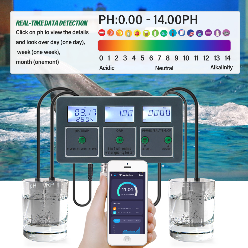 Yieryi WiFi Tuya Smart PH ORP  - Planted Aquarium Test Kit avaliação e preço